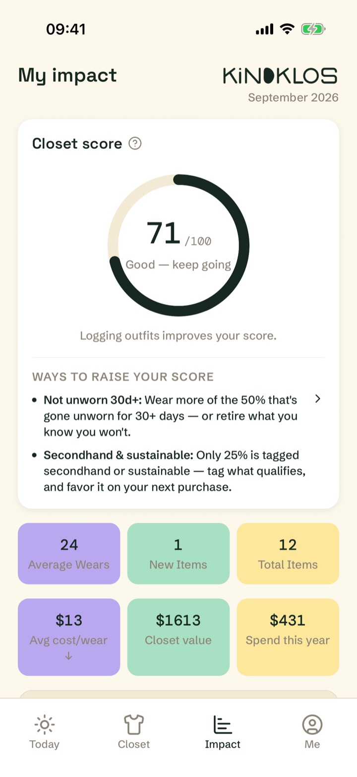 Impact screen with the closet score and weekly wear trends